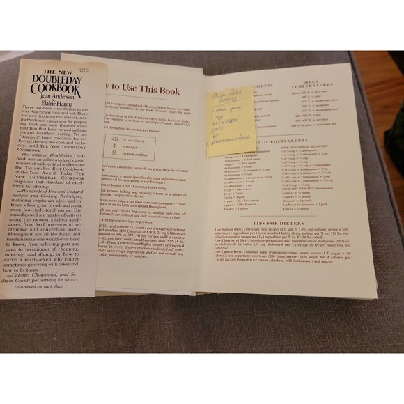 1985 The New Doubleday Cookbook hcdj book over 4000 recipes - Picture 6 of 11